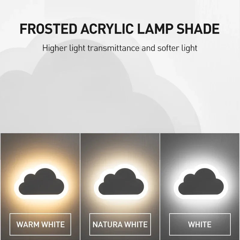 Veilleuse Nuage Murale LED <br> AuraCloud