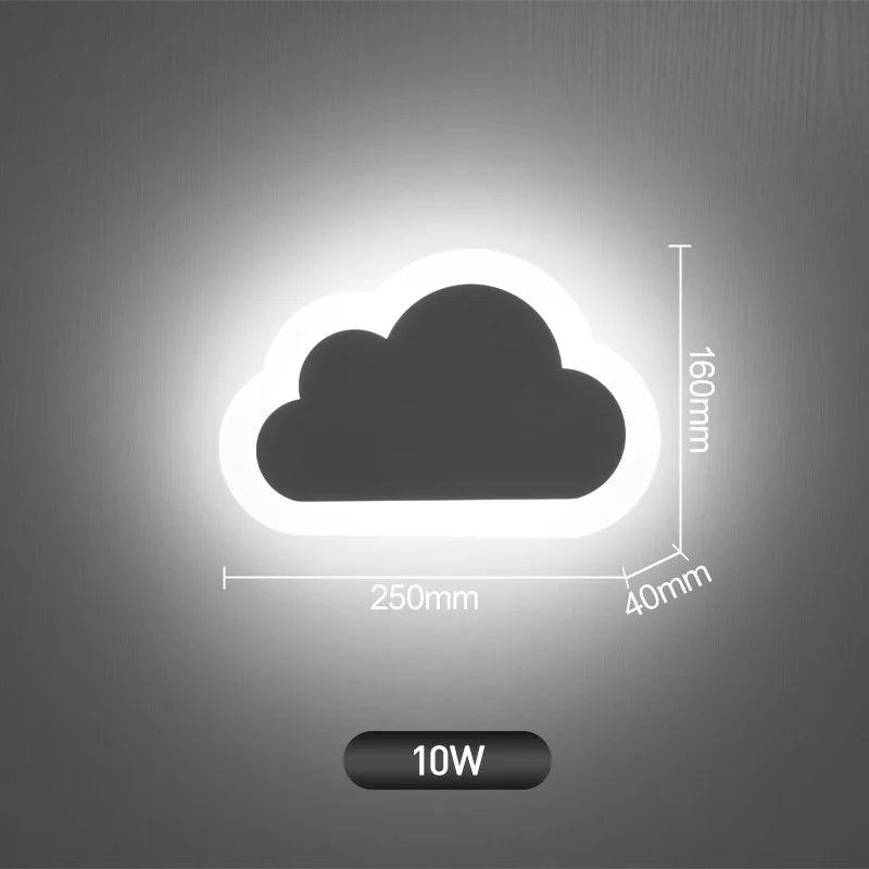 Veilleuse Nuage Murale LED <br> AuraCloud