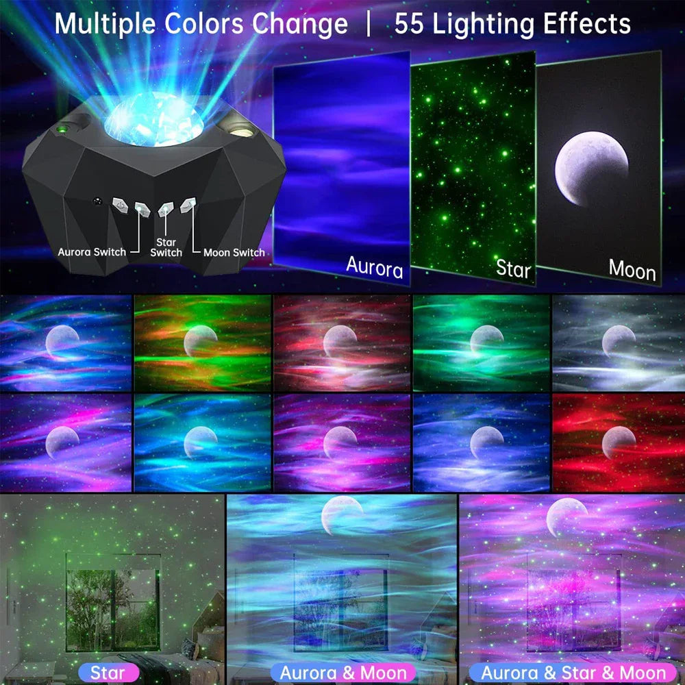 Veilleuse Projecteur Galaxie <br> Astréa