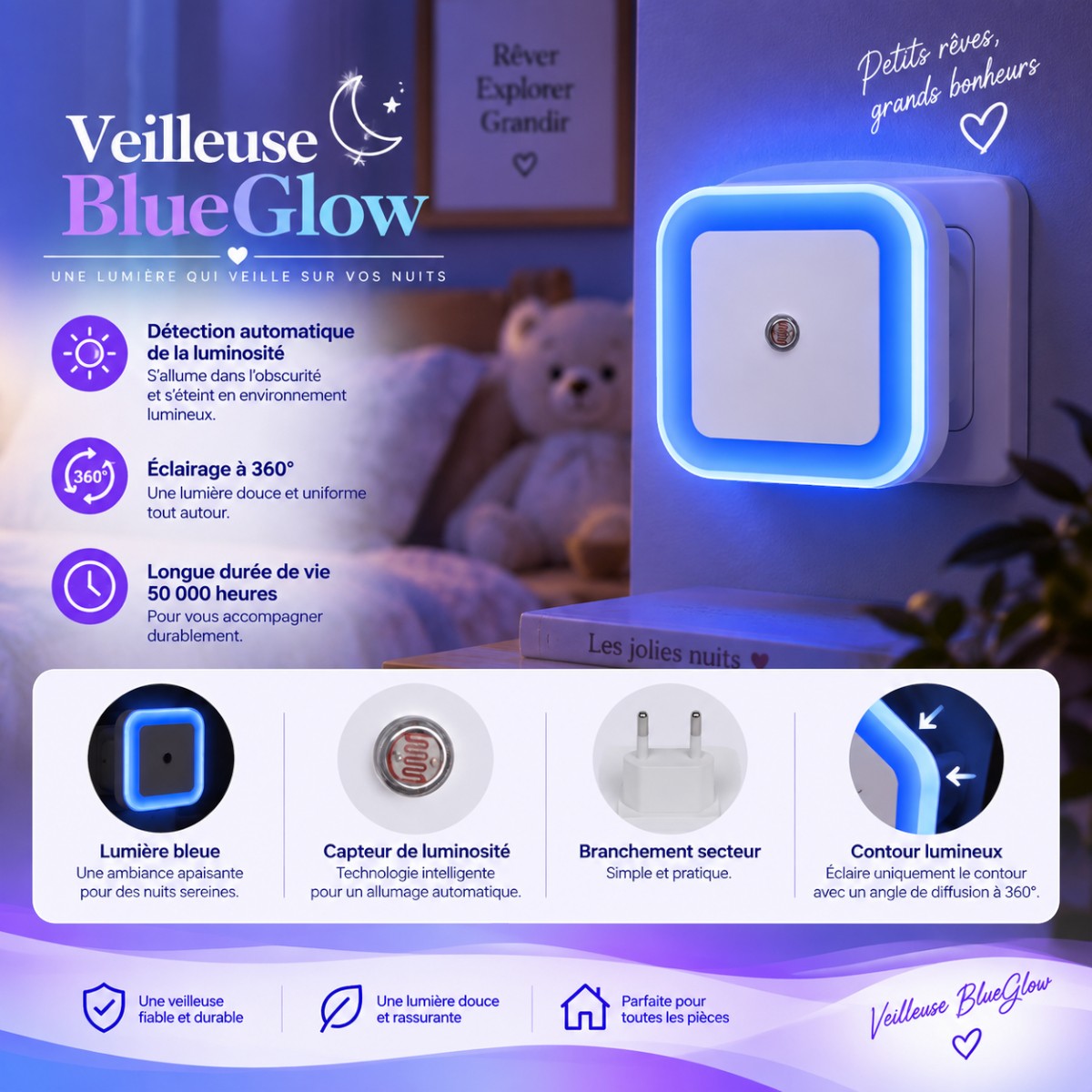 Veilleuse Murale LED Bleu <br> BlueGlow