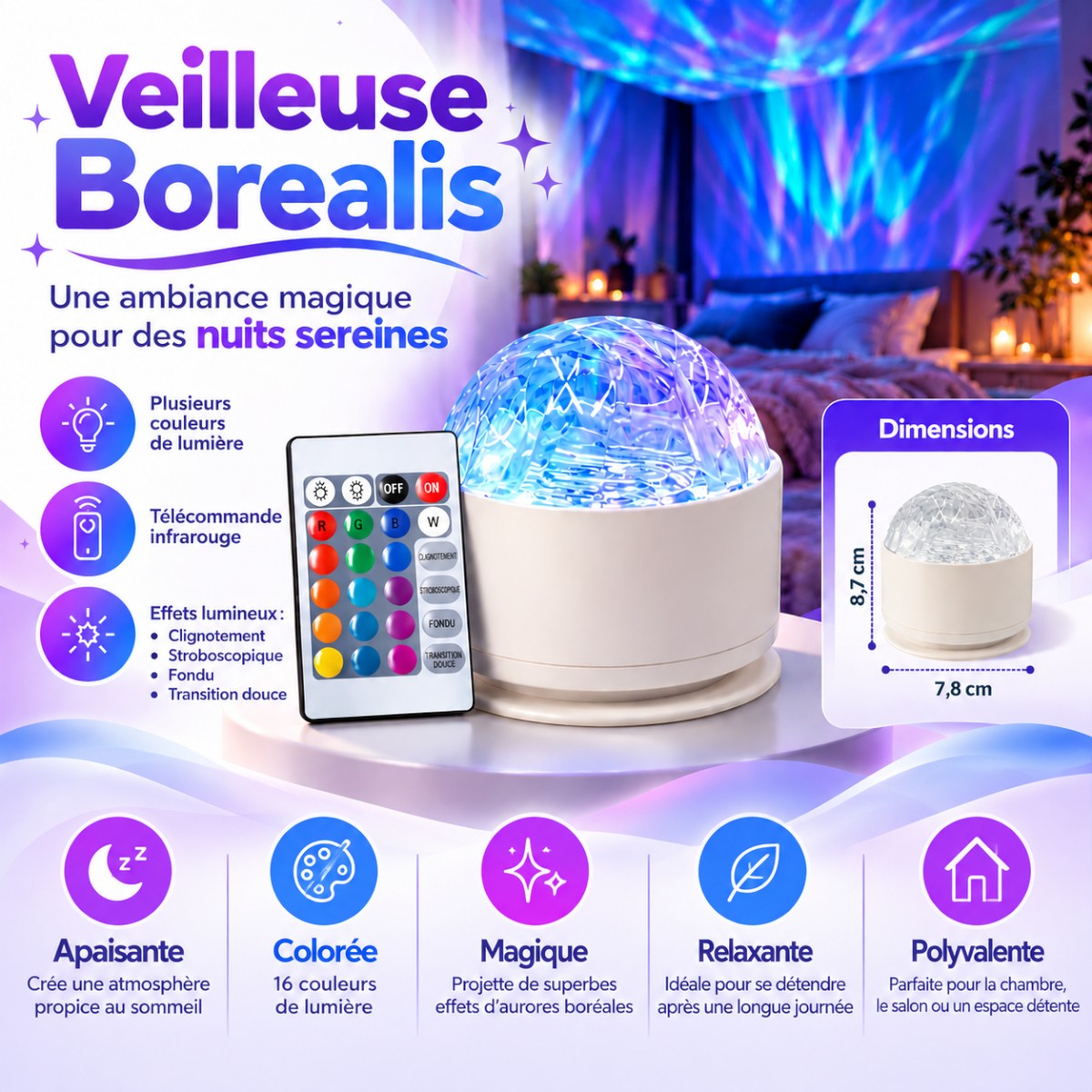 Veilleuse Projecteur Aurore Boréale <br> Borealis
