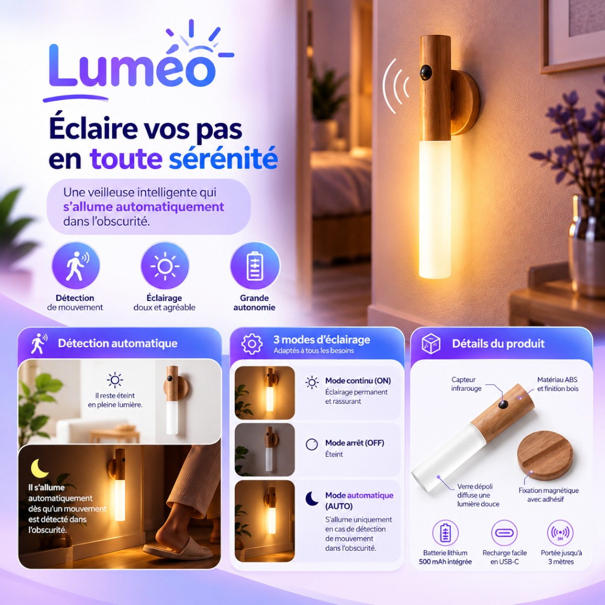 Veilleuse Murale LED Détecteur de Mouvement <br> Luméo