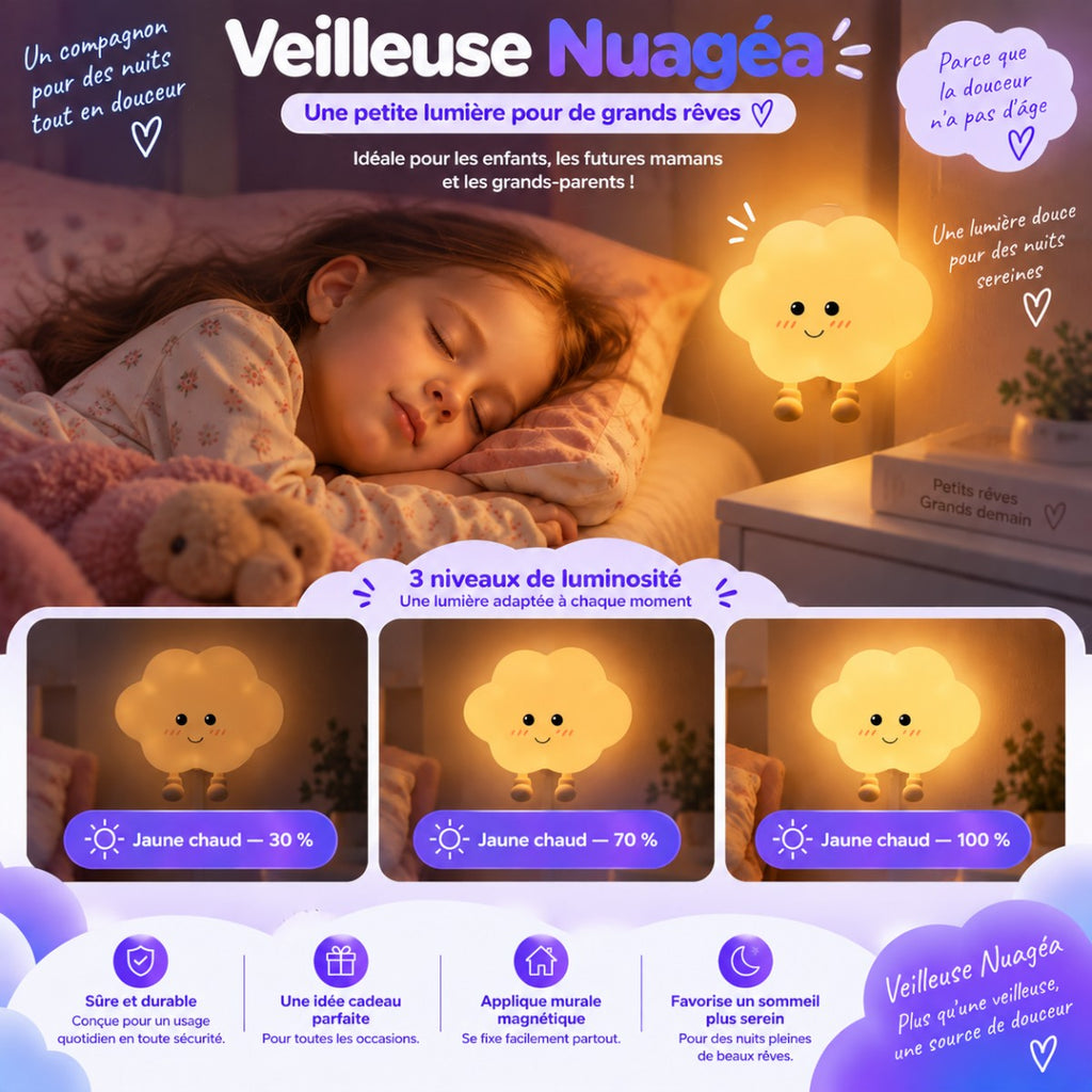 Veilleuse Murale Nuage LED Enfant <br> Nuagéa