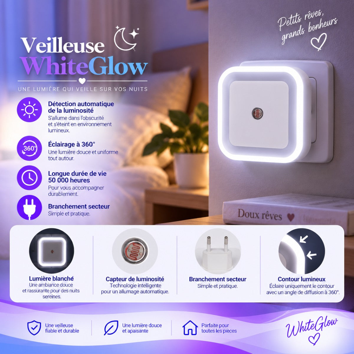 Veilleuse Murale LED Blanc <br> WhiteGlow